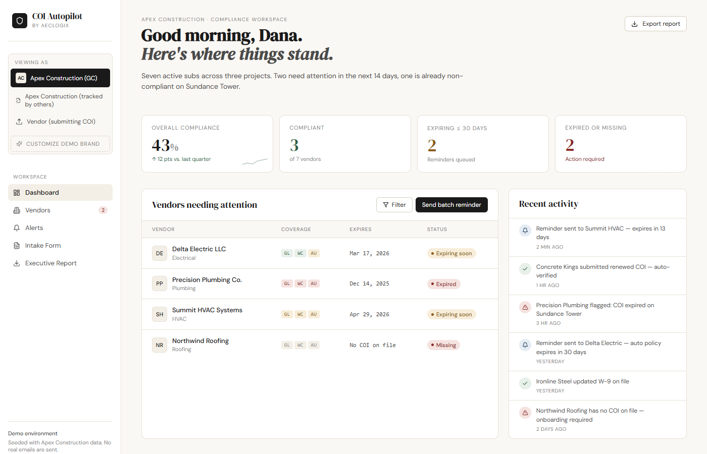 COI Autopilot compliance dashboard showing vendor statuses, KPIs, and recent activity