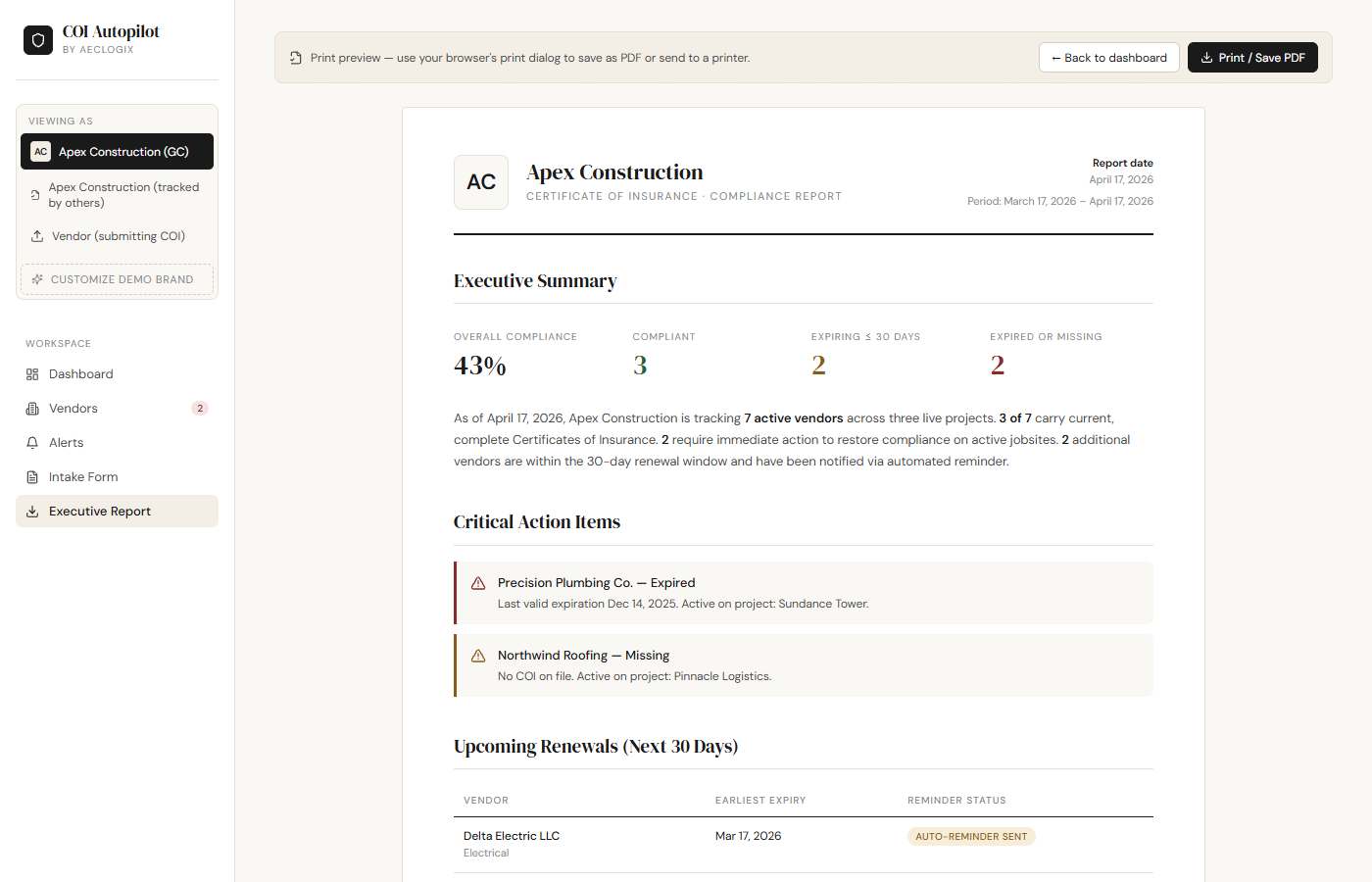 One-click Executive Compliance Report, letterhead-formatted and ready to forward to owners, insurers, and bonding agents